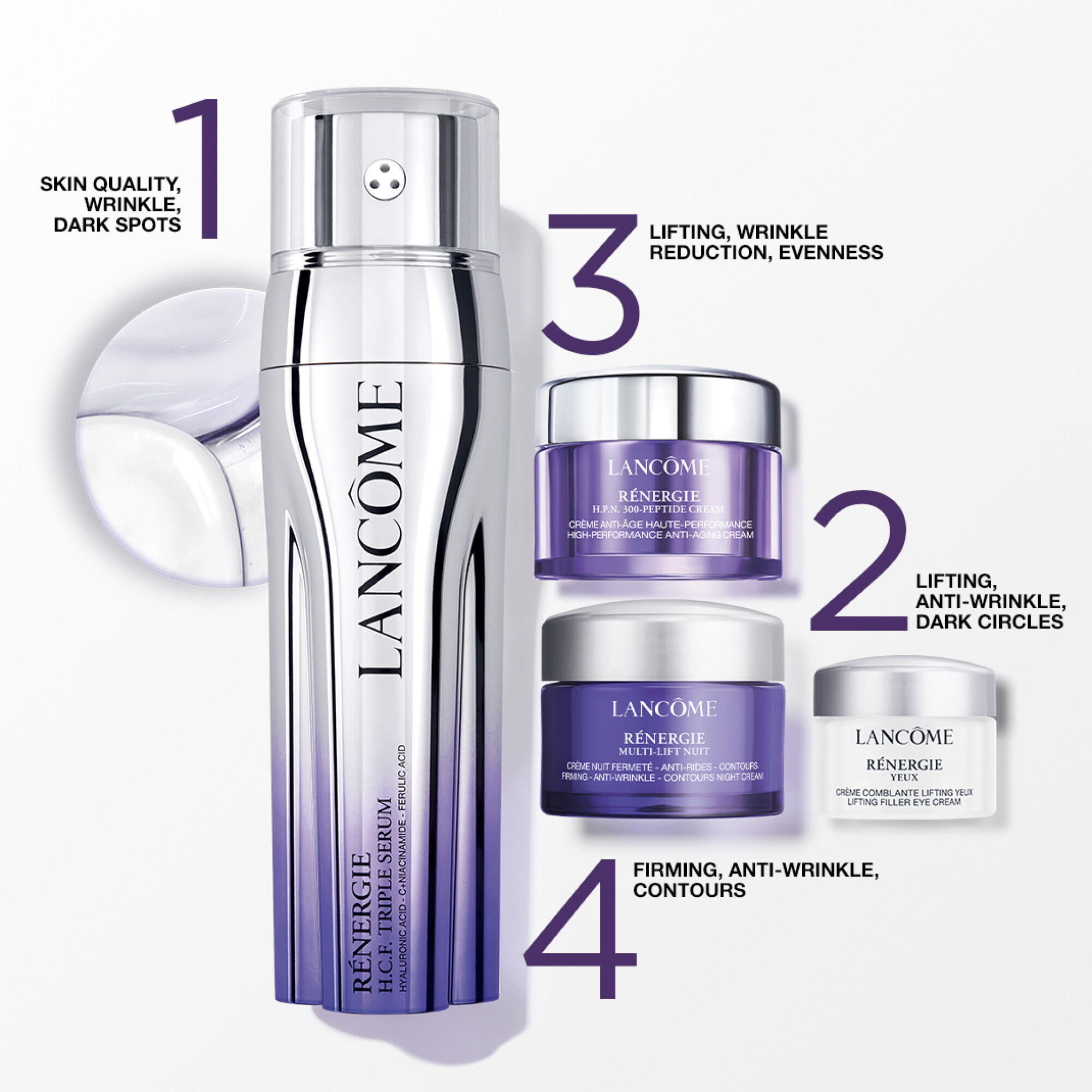 LANCOME RÉNERGIE ILLC TRIPLE SERUM 50mL Lancôme Triple Serum: Hyaluronic Acid, Vitamin C, Ferulic Acid