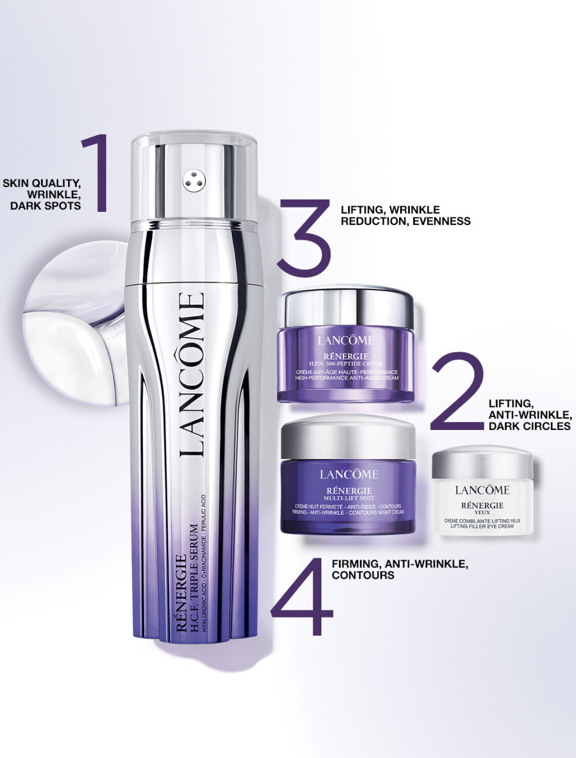 Anti-Aging Rénergie Triple Serum 50Ml Set | Lancôme Australia