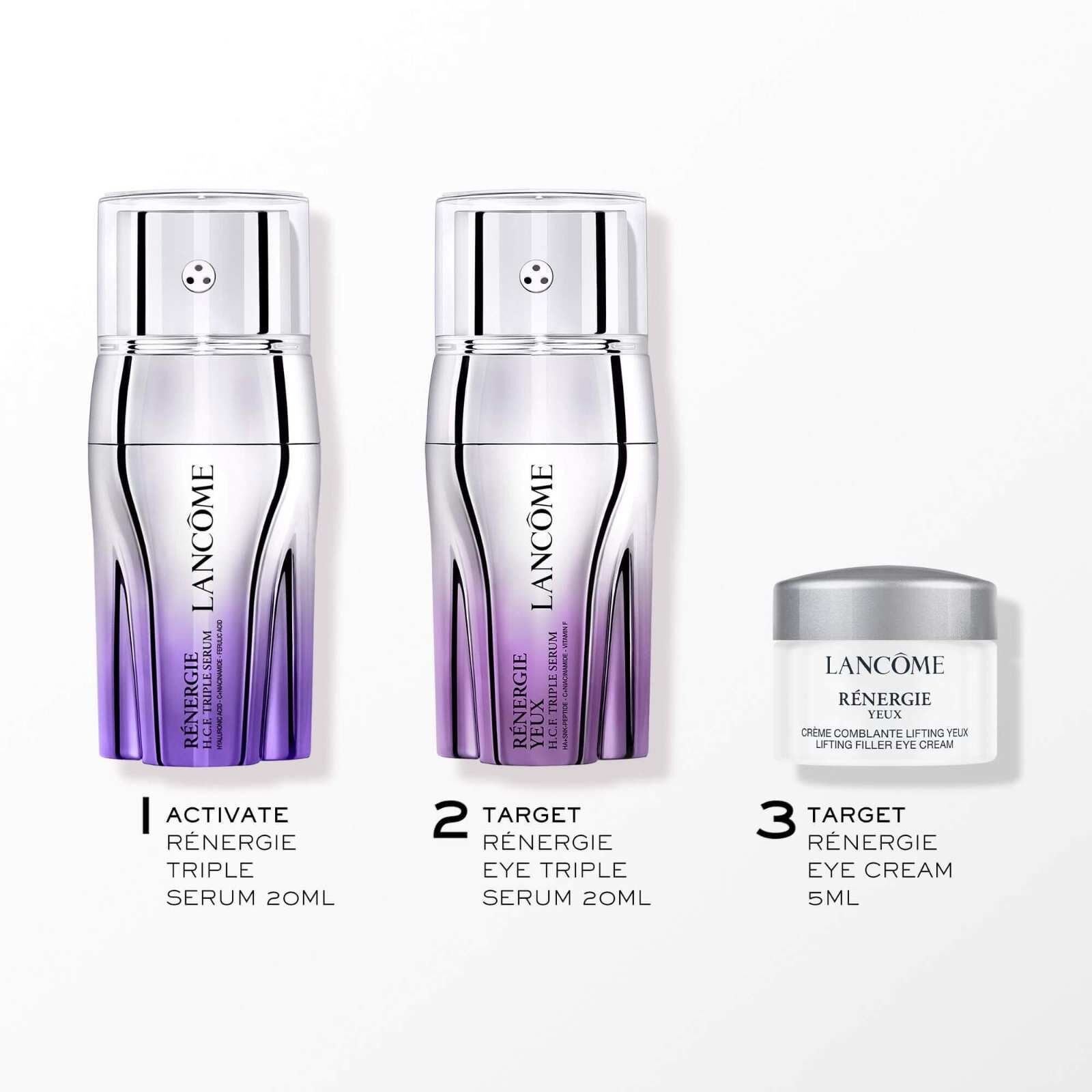 Renergie Triple Serum Face & Eye 20ml Set