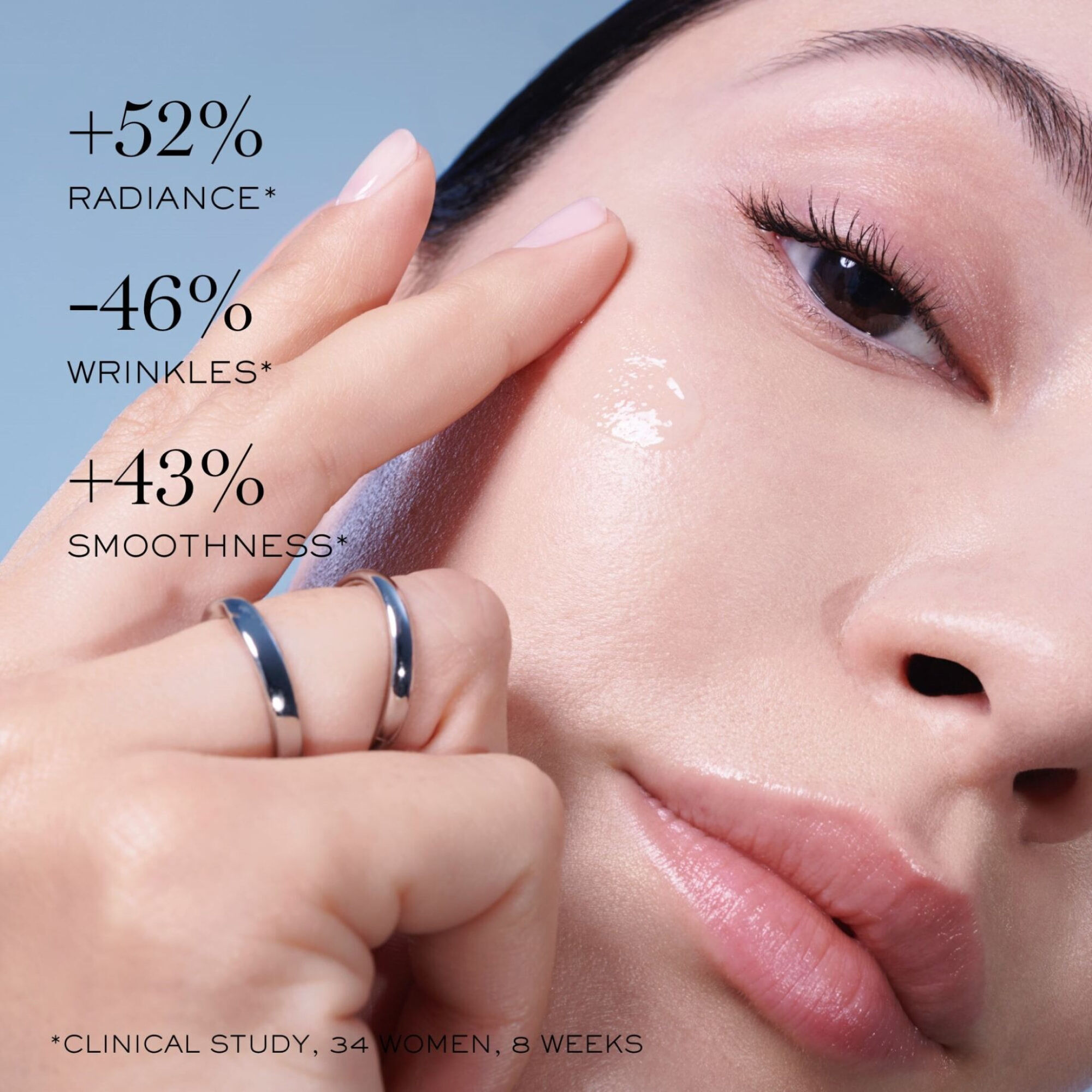 Advanced Genifique Serum 50Ml Set