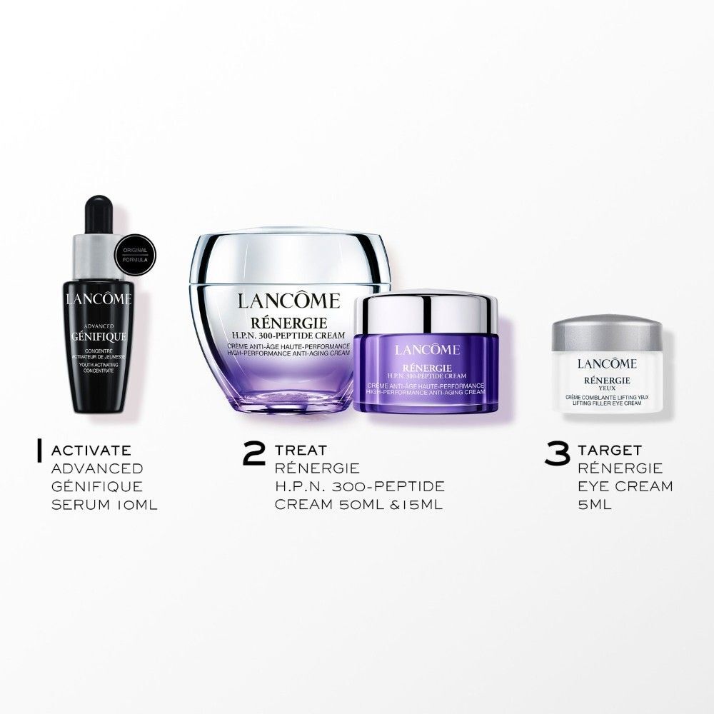 Renergie Skincare Routine Set