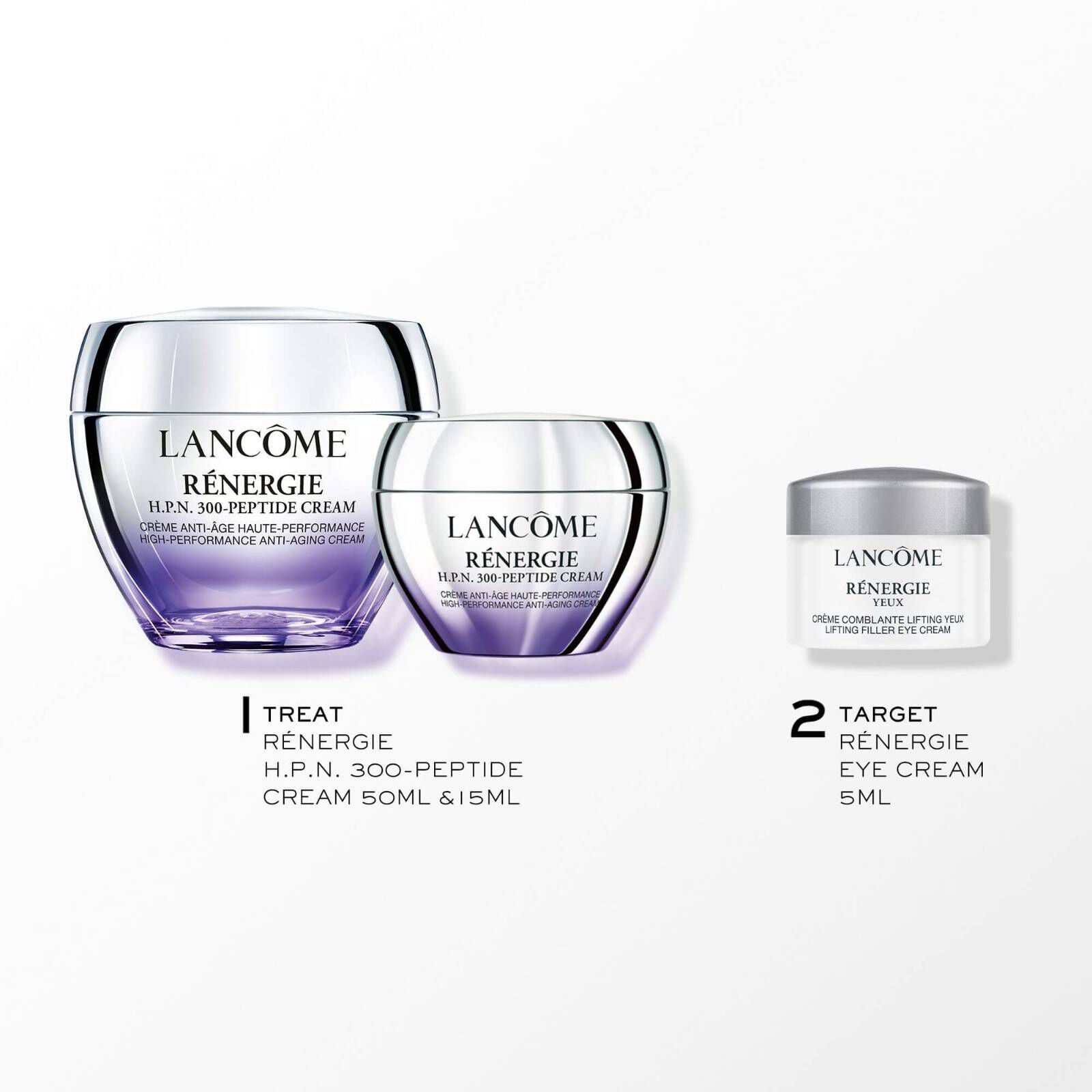 Discover The New Renergie H.P.N. 300-Peptide Anti-Aging Face Cream