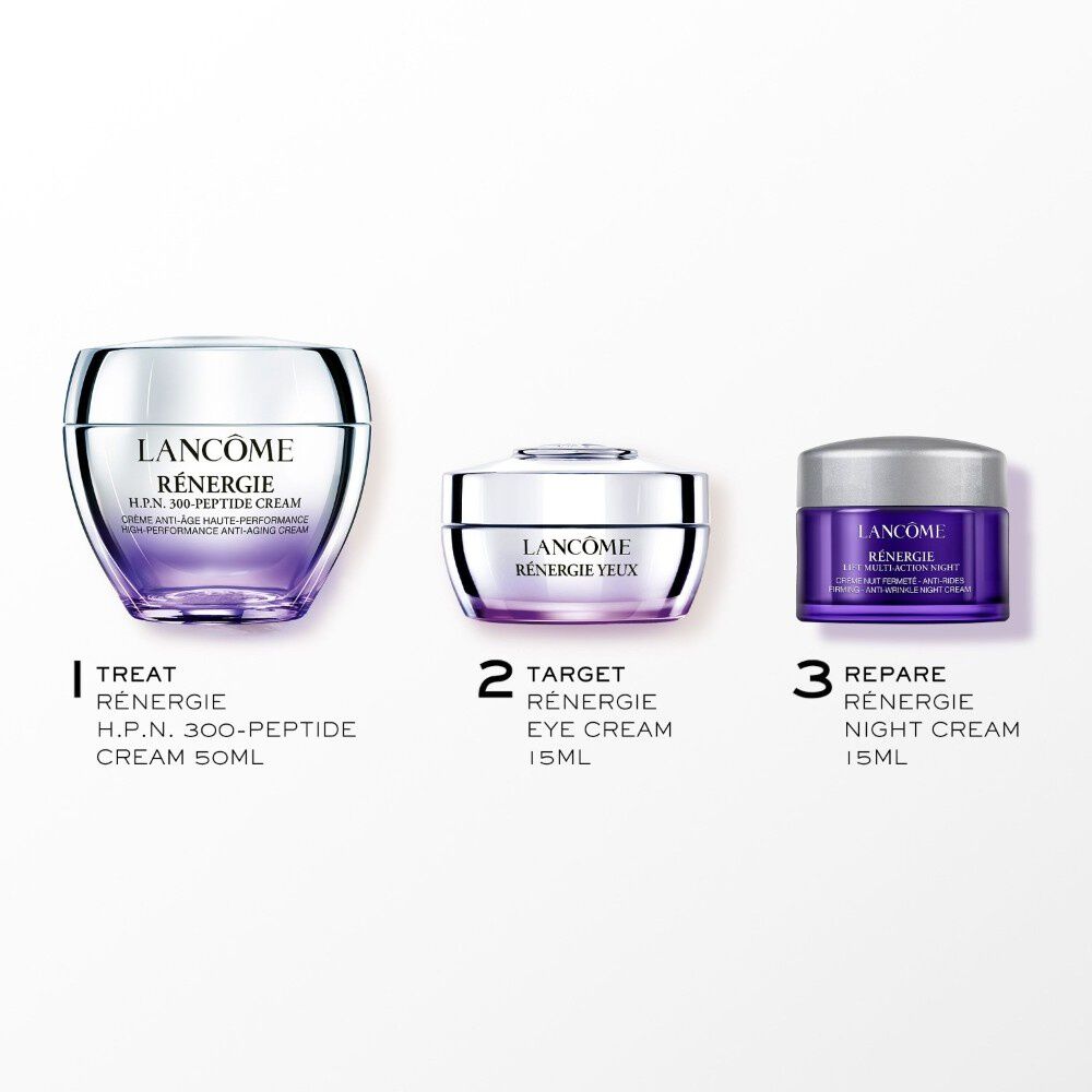Renergie Skincare Set