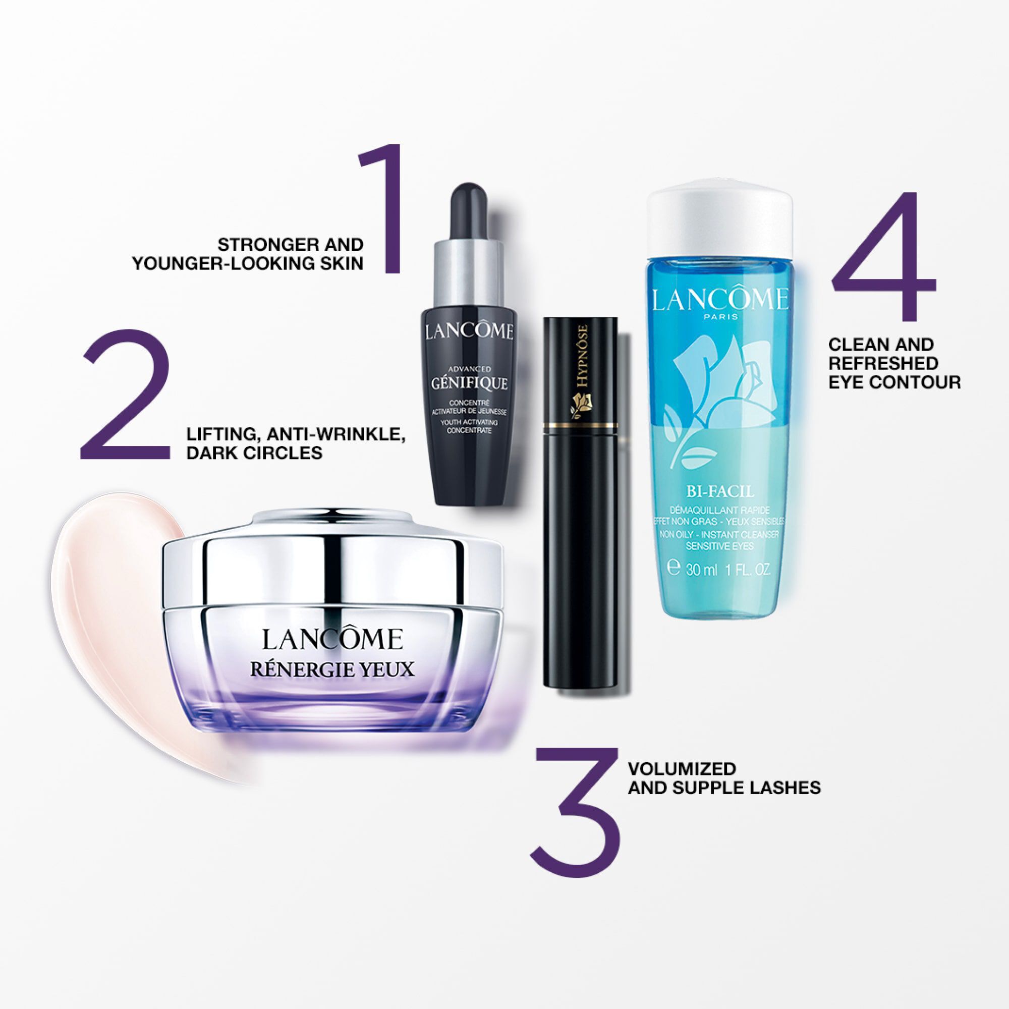 Rénergie Eye Cream Set for Lifted & Brighter Eyes | Lancôme