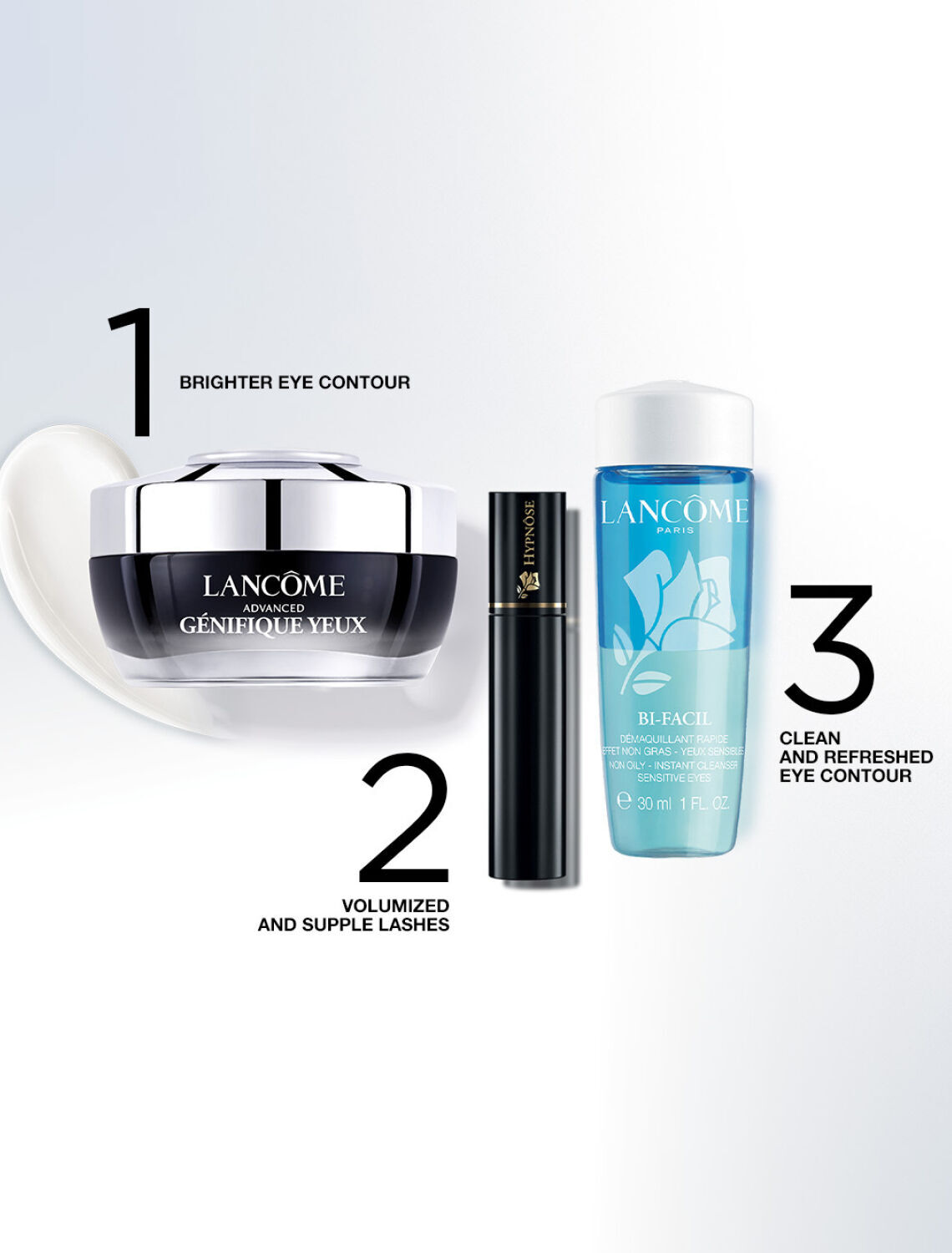 Génifique Ultimate Recovery Serum Discovery Set - Lancôme